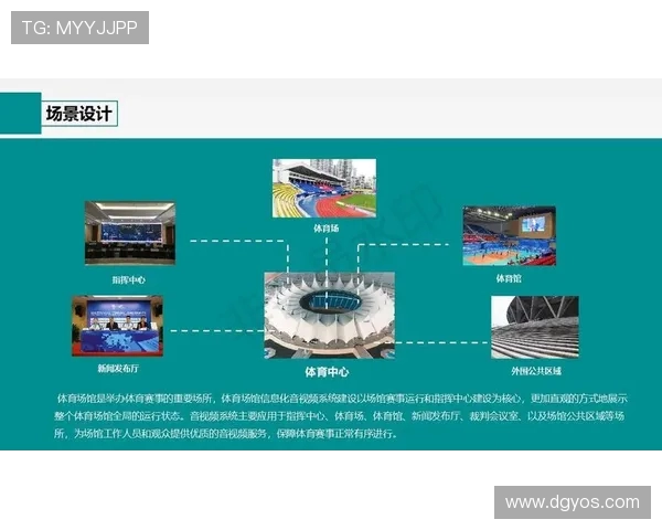 体育场馆智能化存包柜的生物识别接入赛